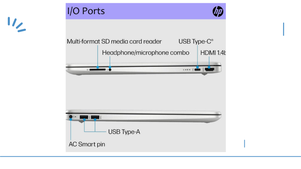 HP 15 Laptop Port