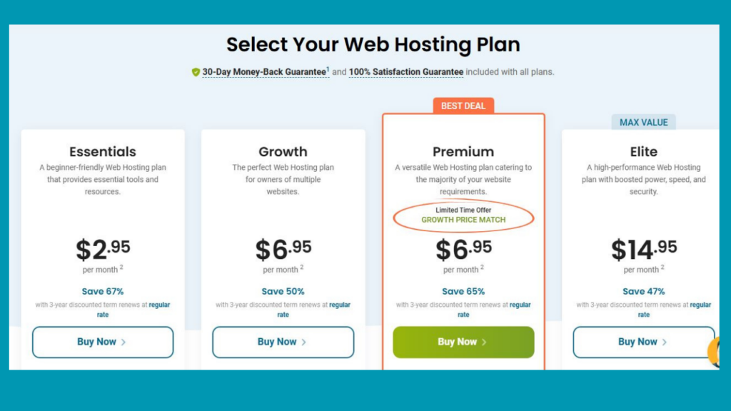 HostPapa Review: Web Hosting Plan