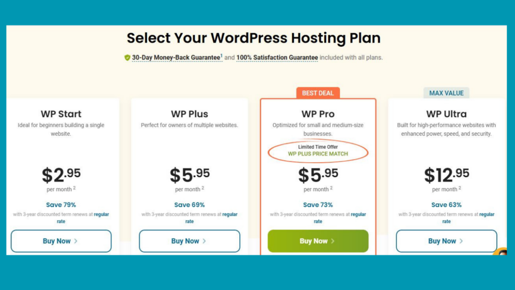 HostPapa Review: WordPress Hosting Plan